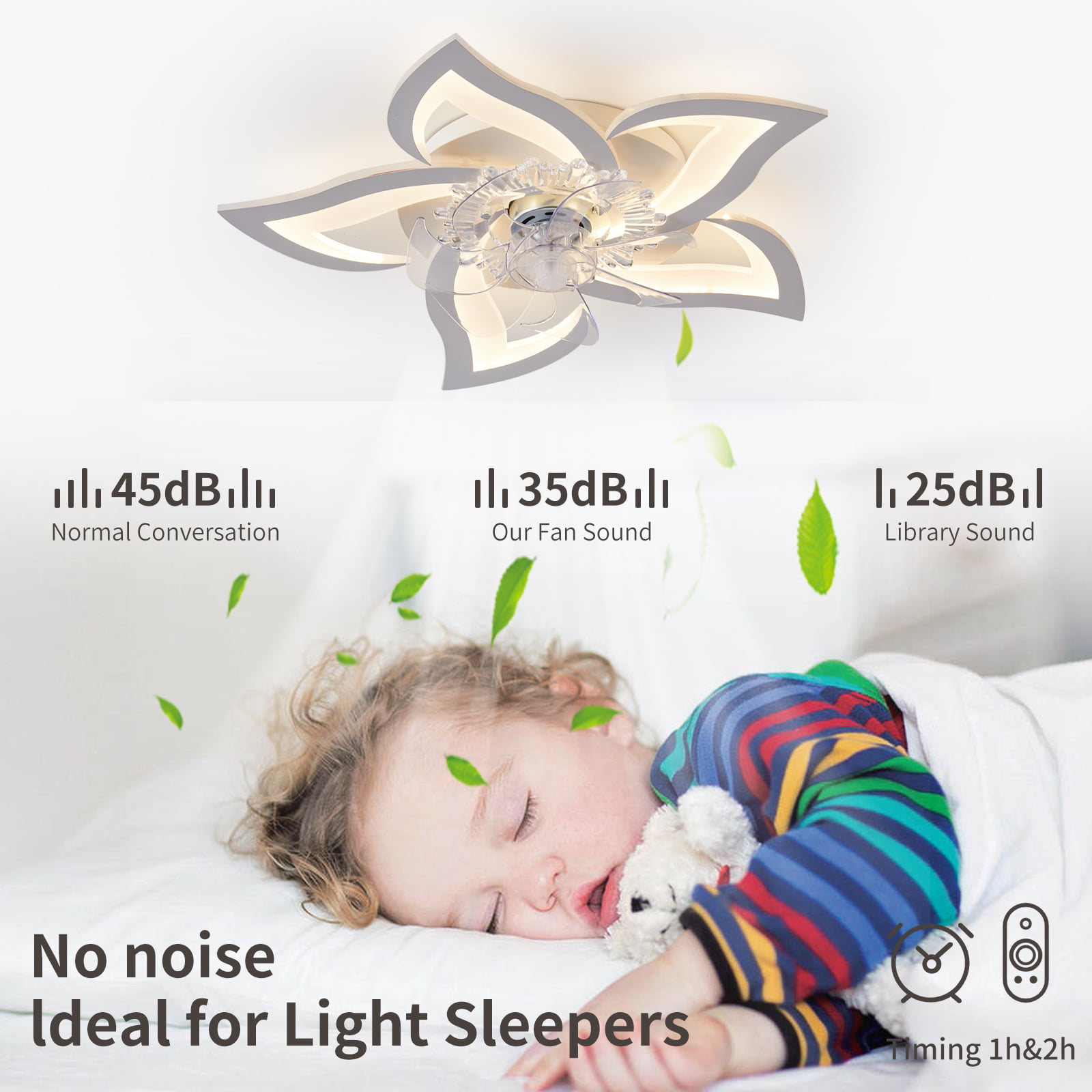 Smart Ceiling Fan with Lights and Remote