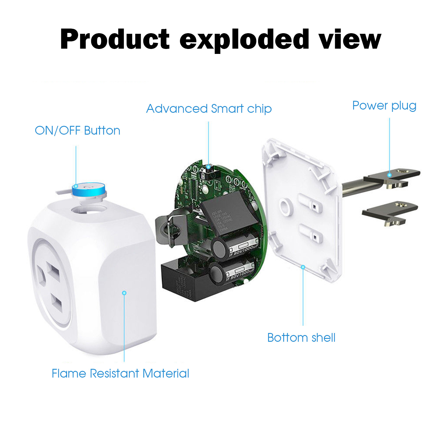 Smart Plug 2-Pack for Remote Control of Devices
