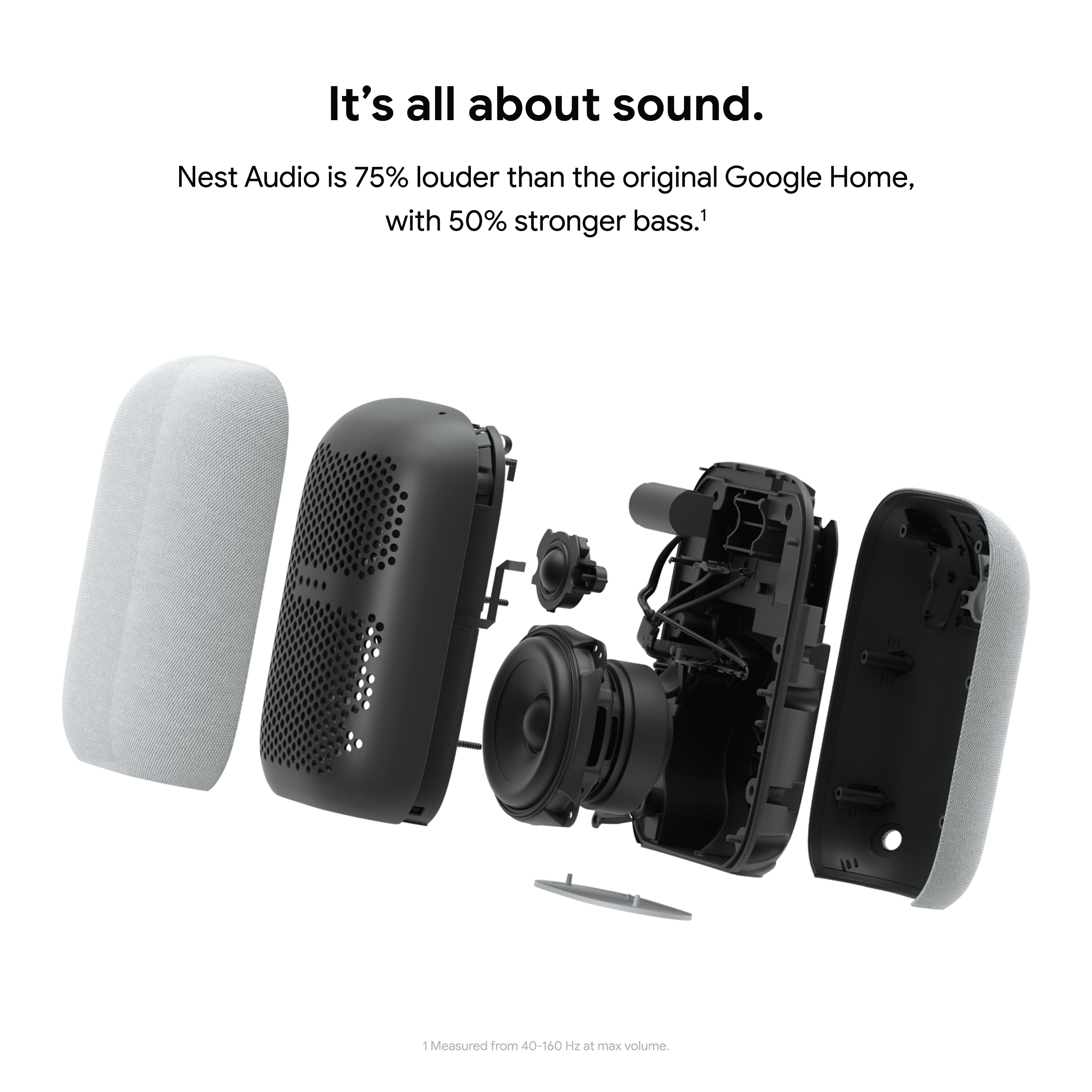 Google Nest Audio - Charcoal Smart Speaker