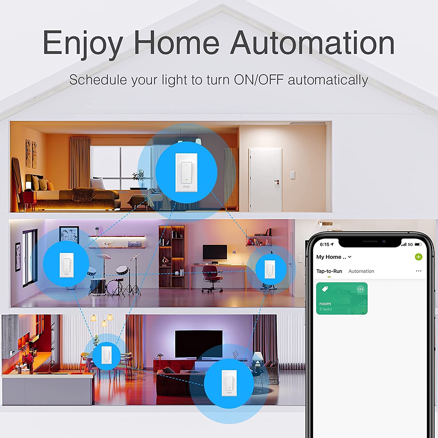 Gosund White WiFi Smart Light Switch