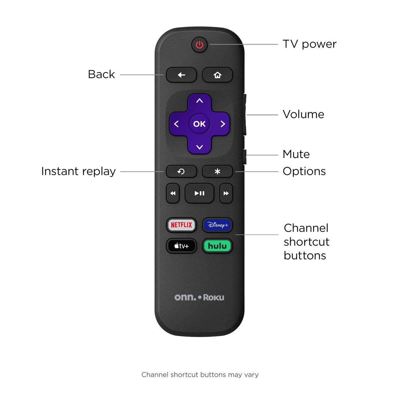 Roku Smart Soundbar with 4K Streaming