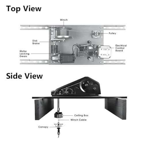 Aladdin Light Lift ALL300 - 300 lb. Chandelier Helper