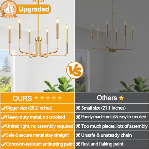 Gold 6-Light Farmhouse Chandelier for Dining Room Lighting