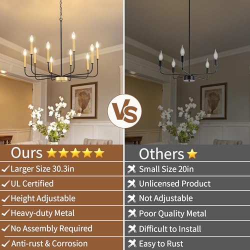 Modern Farmhouse Chandelier Black & Gold, Metal Candle-Light