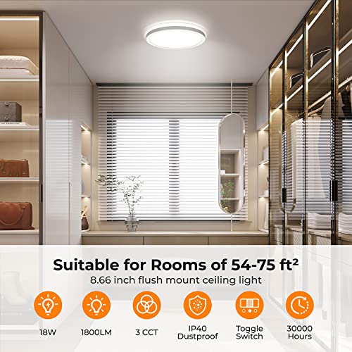 BLNAN LED Flush Mount Ceiling Light, 9 Inch