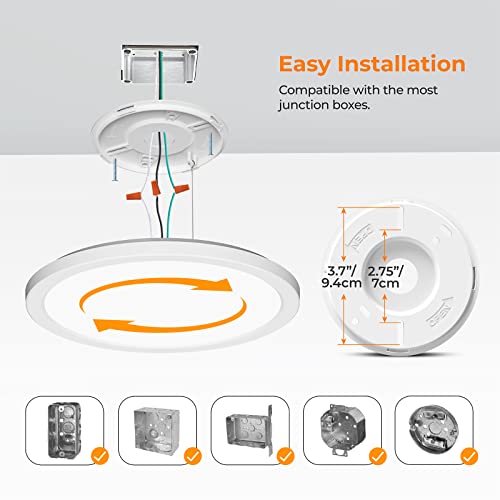 BLNAN LED Flush Mount Ceiling Light, 9 Inch