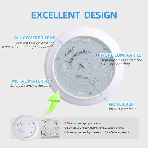 Pack of 6 ECOELER Dimmable LED Flush Mount Lights