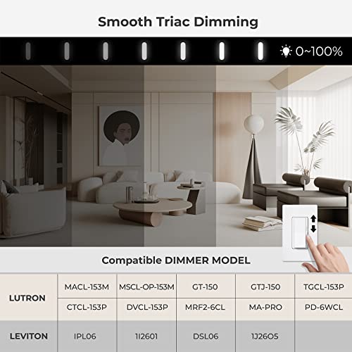 Matane 12 Inch LED Flush Mount Ceiling Light