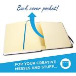 illo sketchbook, Artist Preferred, Square sketchbooks (8x8), 112 pages of 180gsm white paper, Hardcover, layflat, pocket in back.