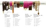 Handmade Chic: Step-by-Step Instructions for Creating Designer-Quality Bags, Belts, Bracelets, Shoes, Sweaters, and More
