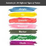 Simetufy 72 Pack 8 x 10 inch Canvas Boards for Painting Canvas Panels- Gesso Primed Acid-Free 100% Cotton Flat Canvases for Acrylics Oil Watercolor Tempera Paints