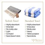 Smyrna Turkish Cotton Wash Cloths Pack of 6 | 100% Natural Cotton, 12"x17" | Versatile Bath Towels for Bathroom, Hotel, SPA | Ultra Soft, Absorbent, Prewashed and Quick Dry Turkish Washcloths (Beige)