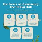 Brain Boosting Nootropic Supplement - Enhanced Cognitive Function