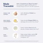 Ritual Prenatal Vitamins: Folate, Choline, DHA, Iron, Calcium