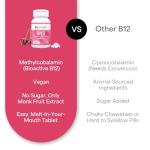 EZ Melts B12 2,500 mcg, Methylcobalamin, Sugar-Free, 3-Month Supply