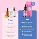 Kids Daily Immune Support with Elderberry and Echinacea