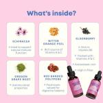 Kids Daily Immune Support with Elderberry and Echinacea