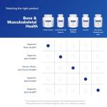 Premium Calcium Citrate Supplement for Bone & Cardiovascular Health