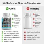 Clean Nutraceuticals NAC Supplement with Vitamin D3, K2