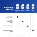 Vitamin A Palmitate Supplement - Immune & Vision Support