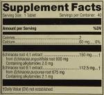 Premium Standard Process ECHINACEA: Boost Immune System, 40 Tablets