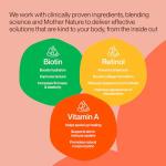 Skin Retinol & Biotin Gummies for Hair, Nails