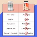 Skin Retinol & Biotin Gummies for Hair, Nails