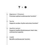 THORNE Heart Health Complex - CoQ10, Taurine, Hawthorn