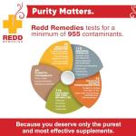 Redd Remedies Bone Health Advanced Support Capsules