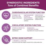 Heart Health Nitric Oxide Supplement - 26-in-1 with Coq 10
