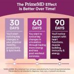 Heart Health Nitric Oxide Supplement - 26-in-1 with Coq 10