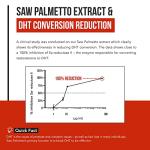 Saw Palmetto Extract – 10X Potency, Pharmaceutical Grade Strength - Plus Pumpkin Seed Oil - Supports Prostate Health, Relieves Urination Issues, Supports Hair Growth, DHT Blocker – 60 Softgels