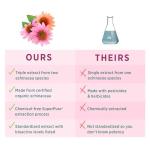 Organic Echinacea Capsules for Immune Support