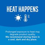 Brain Health & Memory Gummies with Mushroom Extract