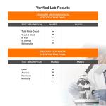 10 in 1 Immune Support Supplement - Immunity Booster