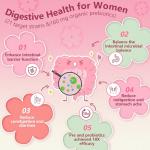 Women's Probiotic with 100 Billion CFUs, Gut & Skin Support