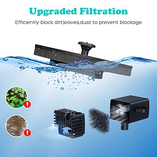Mademax Solar Bird Bath Fountain Pump, Upgrade 1.4W Solar Fountain with 6 Nozzle, Free Standing Floating Solar Powered Water Fountain Pump for Bird Bath, Garden, Pond, Pool, Outdoor