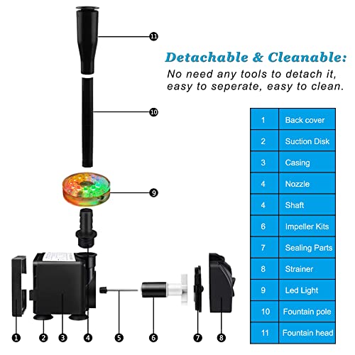 DOMICA 15W 220 GPH Submersible Fountain Pump with LED Light, Ultra Quiet Adjustable Water Pump (800L/H) for Water Feature, Hydroponics, Garden, Pond, Aquariums, Fish Tanks, Indoor Outdoor Fountain