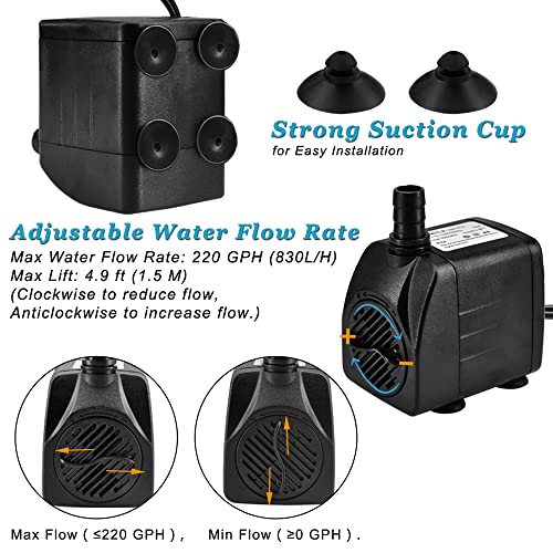 DOMICA 15W 220 GPH Submersible Fountain Pump with LED Light, Ultra Quiet Adjustable Water Pump (800L/H) for Water Feature, Hydroponics, Garden, Pond, Aquariums, Fish Tanks, Indoor Outdoor Fountain