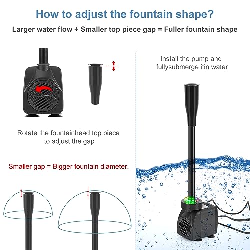 ZJNBMTFY Submersible Pond Fountain Pump with colorful LED Light, 7.2ft Water Pump,Aquarium Pump with 3 Nozzles,Fountains Pump for Small Ponds,Garden, Aquariums, Fish Tanks, Indoor Outdoor Fountain