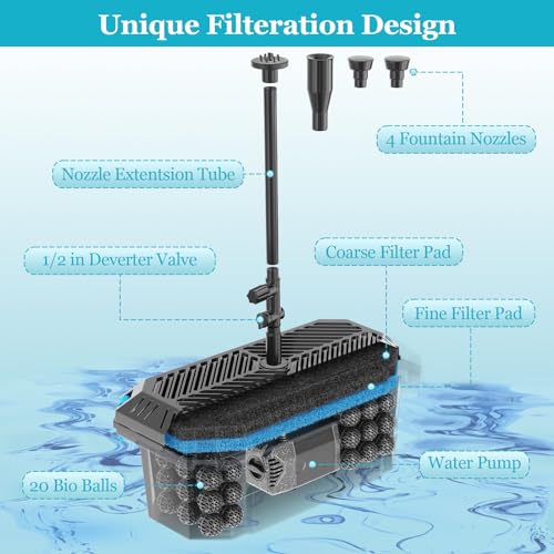 POPOSOAP Solar Water Pump with Pond Filter, 25W Solar Pond Filter with Fountain Pump 410GPH Adjustable, Pond Filter with Tubing for Outdoor Ponds Fish Tank Pool Garden Water Feature Waterfall