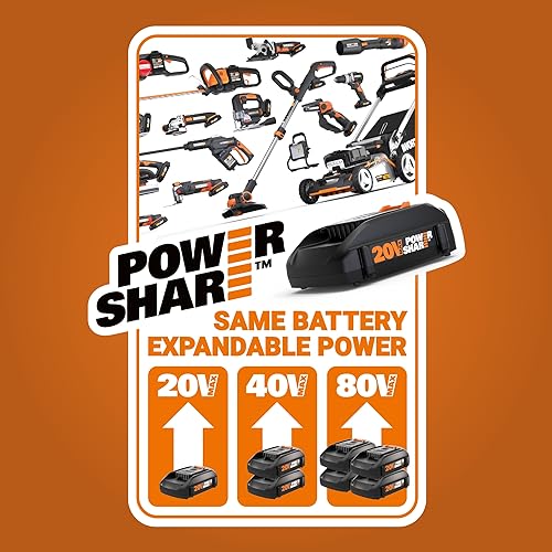 Worx 40V 14" Cordless Lawn Mower for Small Yards, 2-in-1 Battery Lawn Mower Cuts Quietly, Compact & Lightweight Lawn Mower with 6-Position Height Adjustment WG779 – 2 Batteries & Charger Included