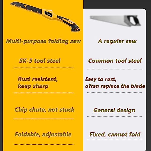 MEPEREZ professional Pruning saw, 20 inches folding portable wood cutting handsaw, adjustable foldable ourdoor survival hand saw, Japanese straight saw blade 10 inches, cutting for garden & camp