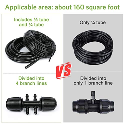 MIXC 226FT Greenhouse Micro Drip Irrigation Kit Automatic Irrigation System Patio Misting Plant Watering System with 1/4 inch 1/2 inch Irrigation Tubing Hose Adjustable Nozzle Emitters Barbed Fittings