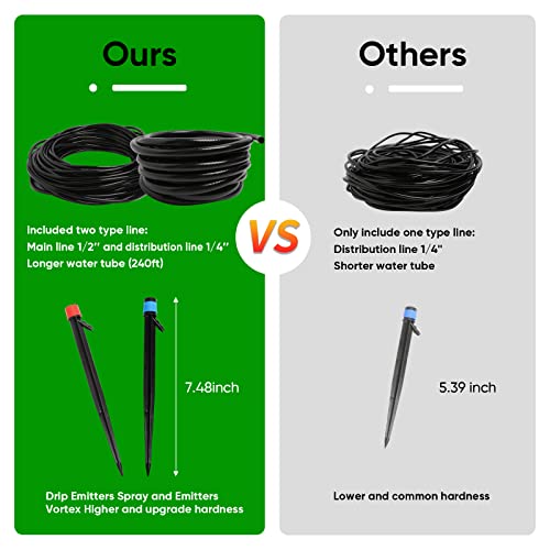 240FT Drip Irrigation System Kit, Automatic Garden Watering Misting System for Greenhouse, Yard, Lawn, Plant with 1/2 inch Hose 1/4 inch Distribution Tubing and Accessories