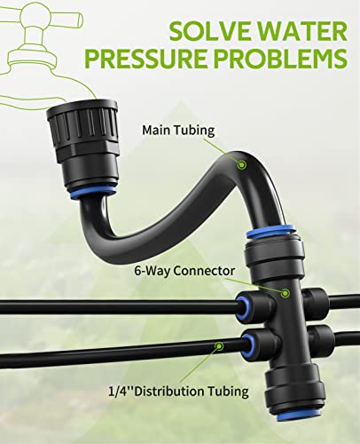 HIRALIY 50FT Quick-Connect Drip Irrigation Kit with Adjustable Fan-Shaped Emitter, Garden Watering System for Plants Vegetable Garden, Saving Water Automatic Irrigation Equipment for Raised Bed