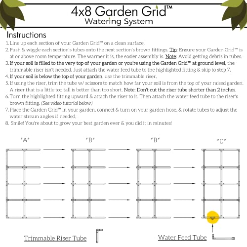 Garden In Minutes Drip Irrigation System for Garden, Soaker Hose & Garden Watering System Preassembled Drip Irrigation Kit, Flower Bed Sprinkler, Garden Irrigation System Kit - 4x8 (44"x88")