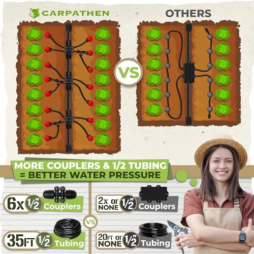 Carpathen Drip Irrigation Kit - New Improved Push-to-Connect Adjustable Drip Irrigation System for Raised Garden Beds, Greenhouse - Complete Micro Watering System with 1/4 Spray Emitters, 1/2 Tubing