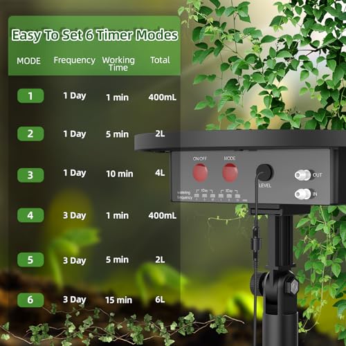 CIRYASR Solar Drip Irrigation System, Automatic Watering System with 2200mAh Battery and 6 Timer Modes for Potted Plants Drip Irrigation Kit for Balconies, Green House, Balcony Gift for Father's Day