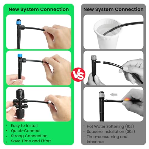 MIXC Drip Irrigation System, 95FT Quick Efficient Connector Garden Irrigation System Plants Watering System For Lawn Patio Raised Bed Automatic Irrigation Equipment With 1/2''&1/4"Tubing,Drip Emitters